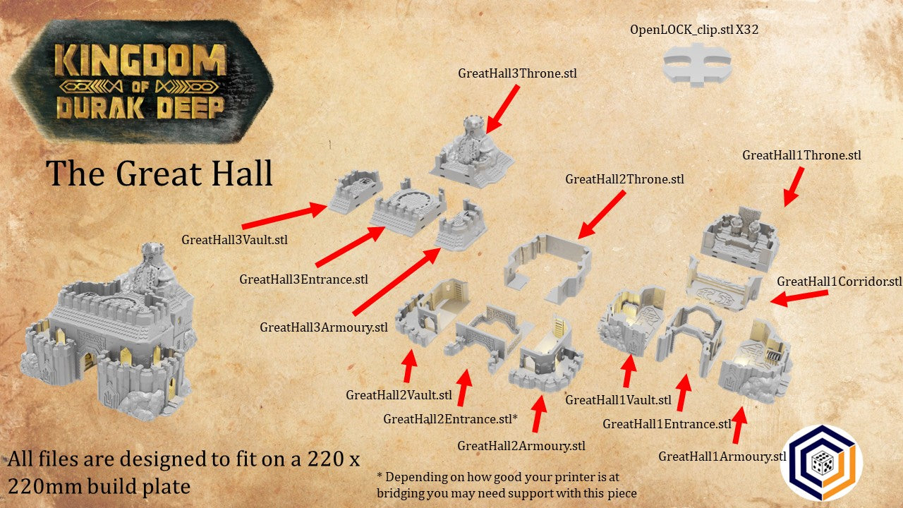The Great Hall - Kingdom of Durak Deep
