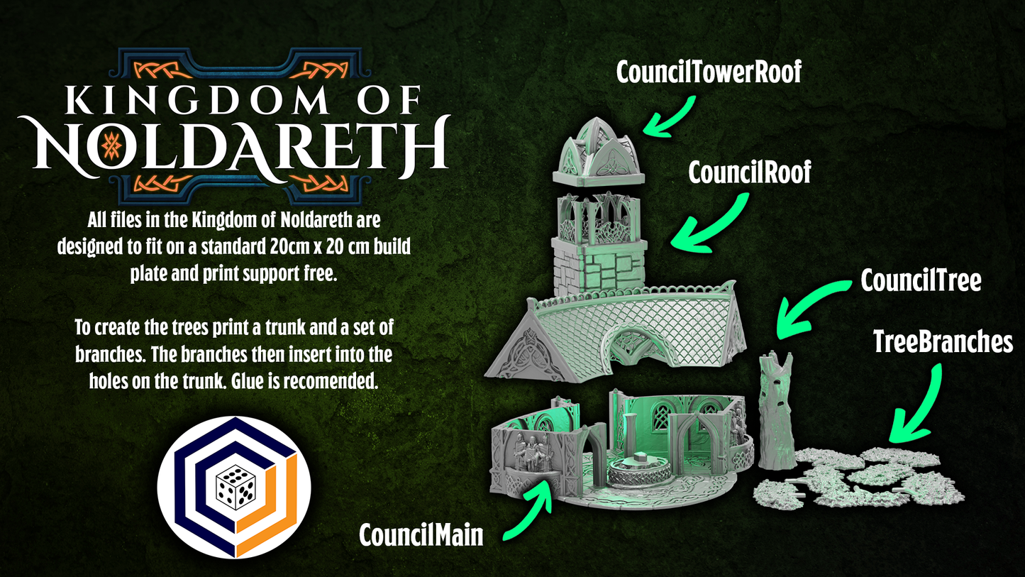 Council Chamber - Kindom of Noldareth