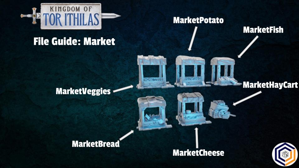 Market - Kingdom of Tor Ithilas