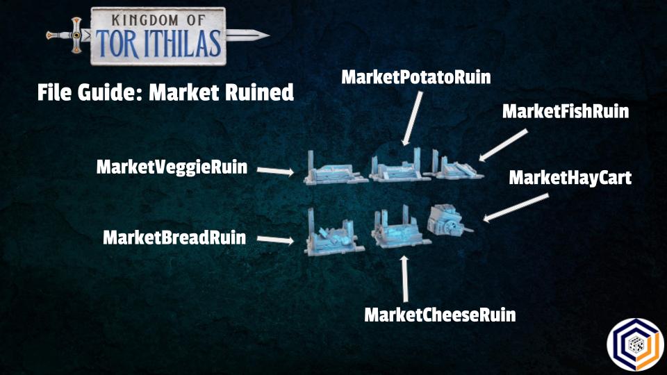 Market Ruined - Kingdom of Tor Ithilas