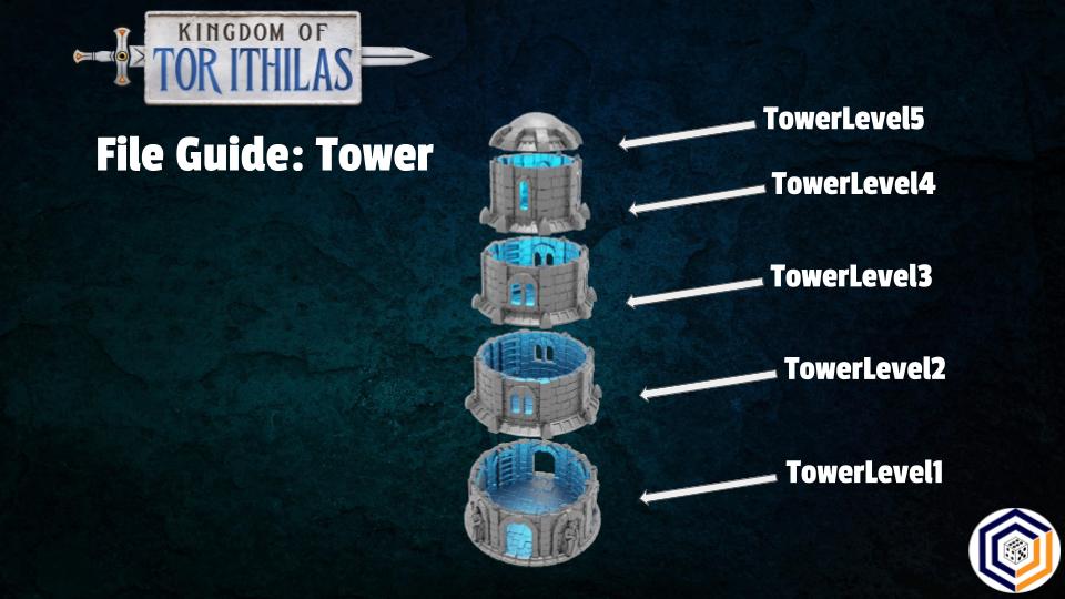 Tower of Seeing - Kingdom of Tor Ithilas