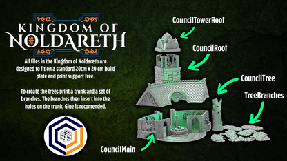 Council Chamber - Kindom of Noldareth