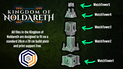 Watch Tower - Kingdom of Noldareth