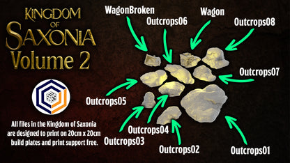 Rocky Outcrops (SET) - Kingdom of Saxonia: Volume 2
