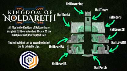 Hall of Lords - Kingdom of Noldareth